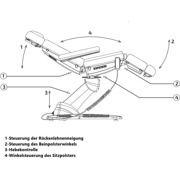 Drehbarer Elektrischer Kosmetikliege mit 4 Motoren in Weiß, Behandlungsliege Cygnus-4W, Luxus Kosmetikstuhl in Aktion.
