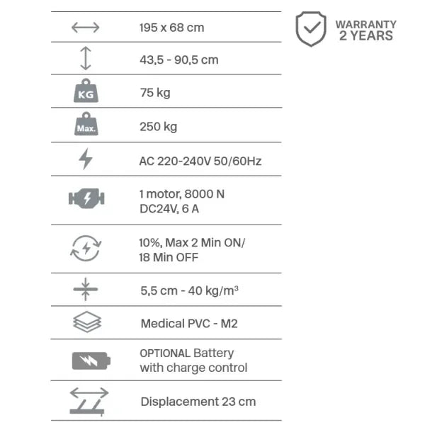 Therapieliege PRO 201 electric gray therapy bed with backrest to +80° and height 43.5–90.5 cm