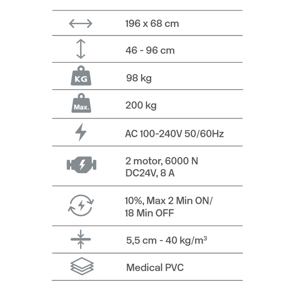 Therapieliege Titan-304 elektrisch mit 2 Motoren, Behandlungsliege in Grau mit verstellbarer Höhe, Kopfstütze und Armlehnen