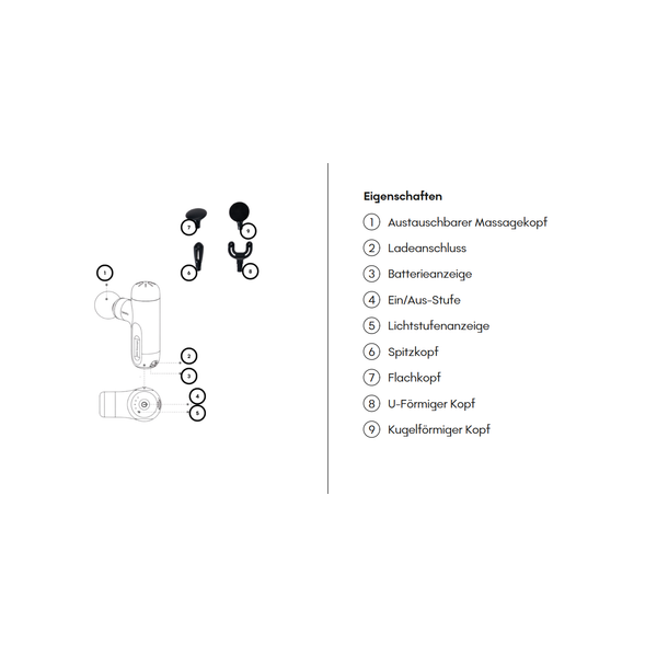 Diagramm der Massagepistole CUTE X mit 9 austauschbaren Köpfen, Ladeanschluss und Akkuanzeige.